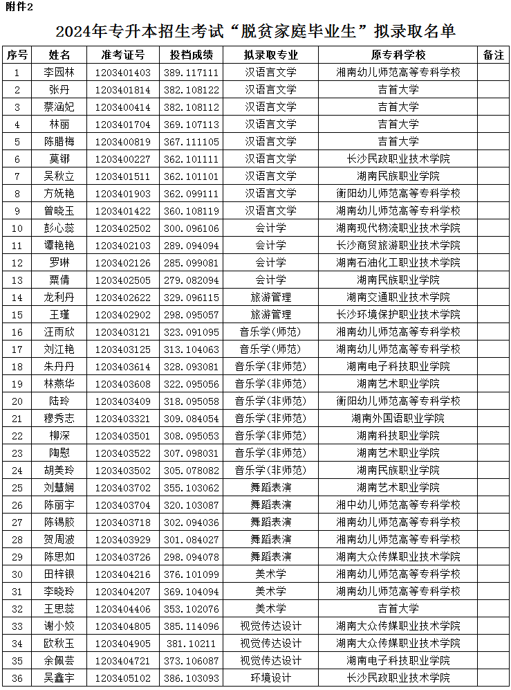 湖南第一師范學(xué)院2.png