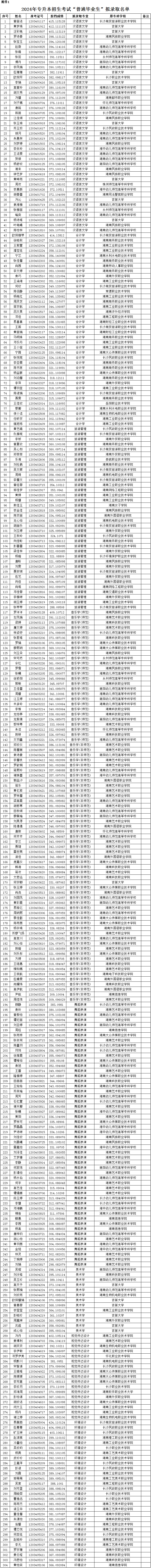湖南第一師范學(xué)院1.png