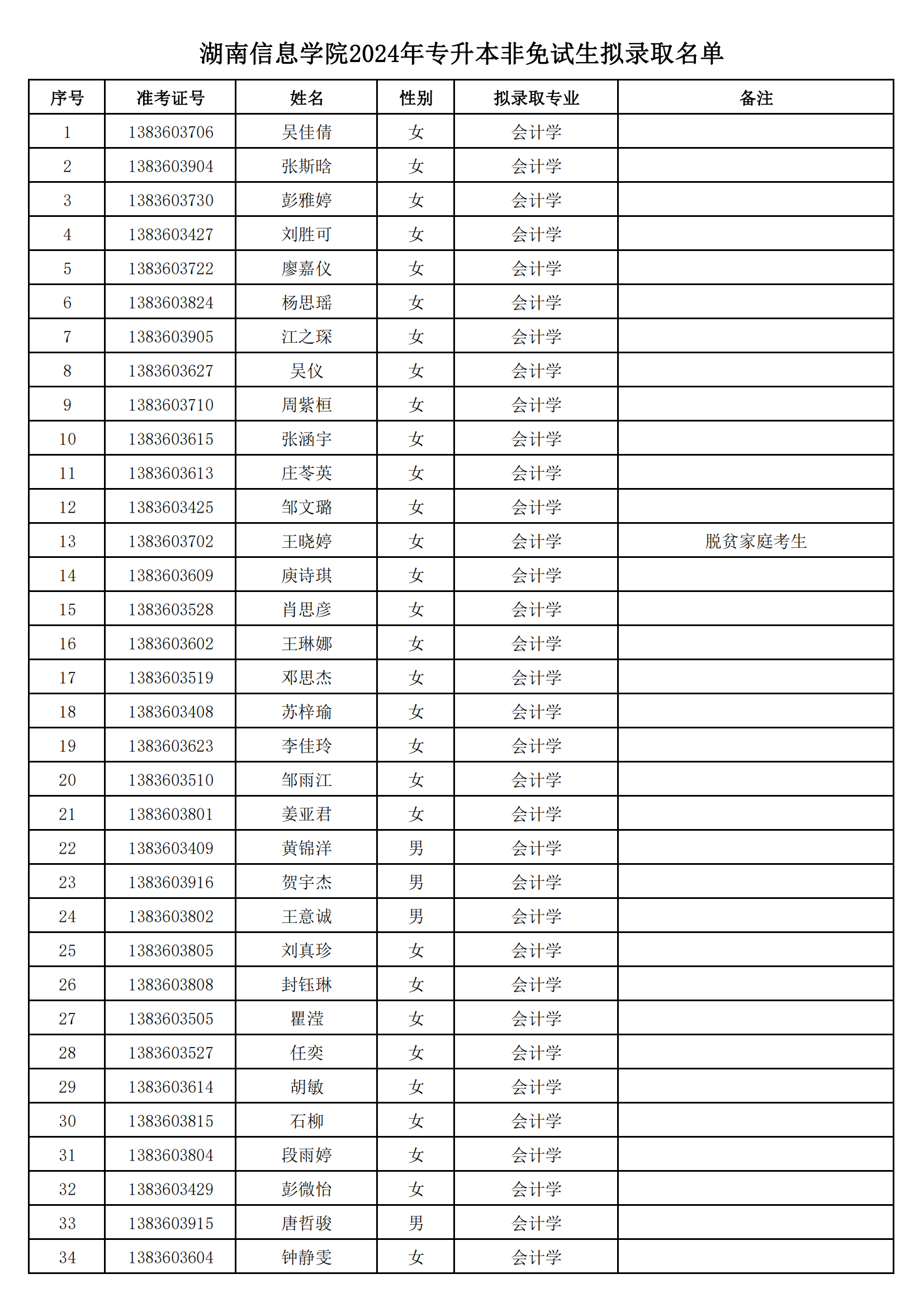 湖南信息學(xué)院_00.png