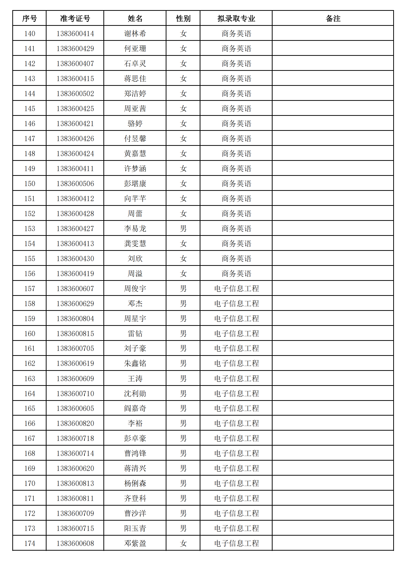 湖南信息學(xué)院_04.png