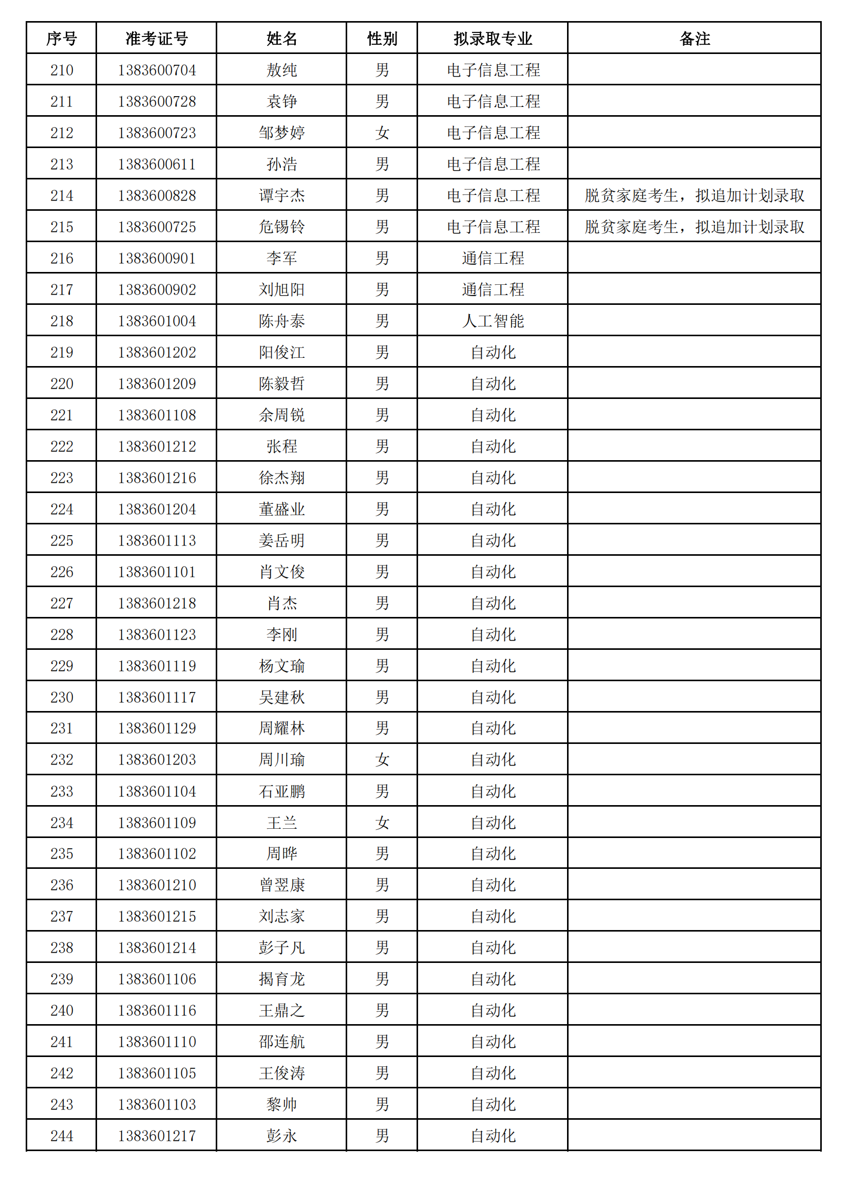 湖南信息學(xué)院_06.png