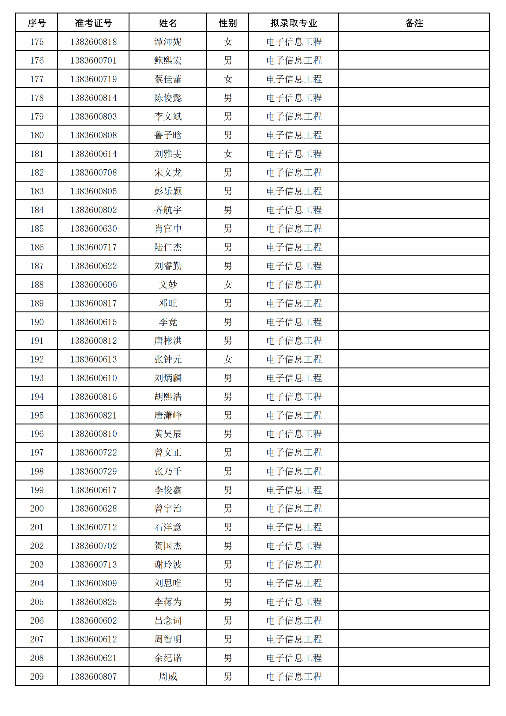 湖南信息學(xué)院_05.png