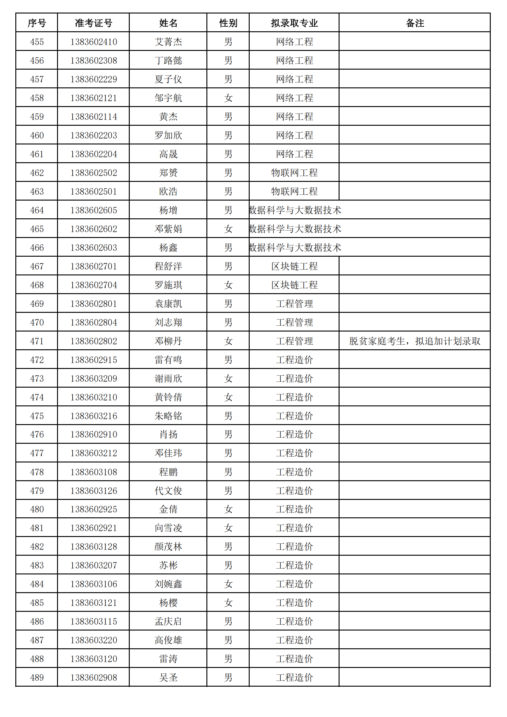 湖南信息學(xué)院_13.png