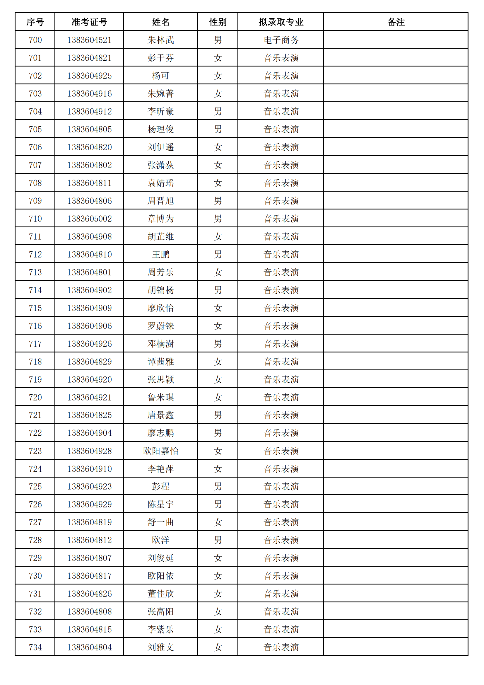 湖南信息學(xué)院_20.png