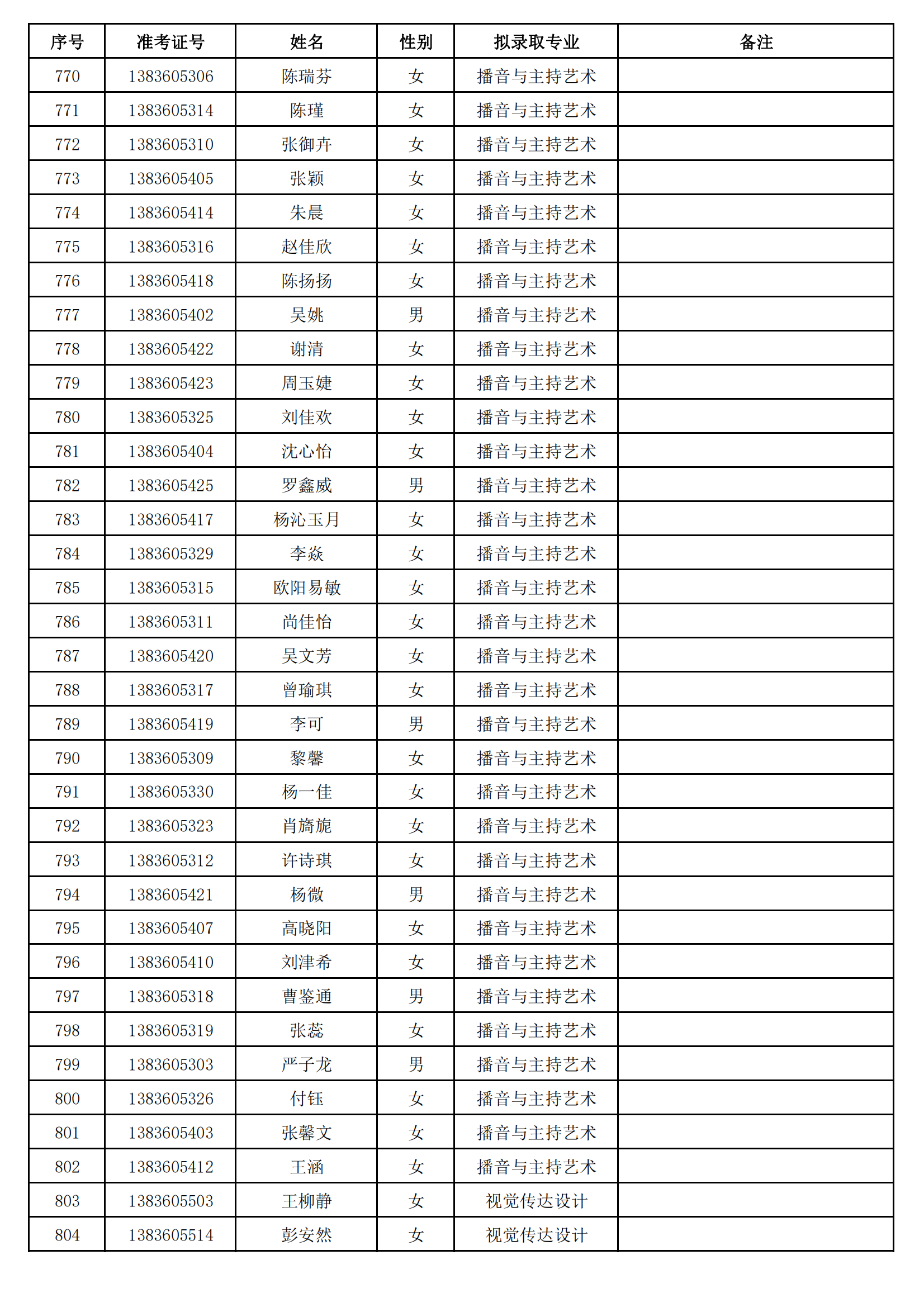 湖南信息學(xué)院_22.png