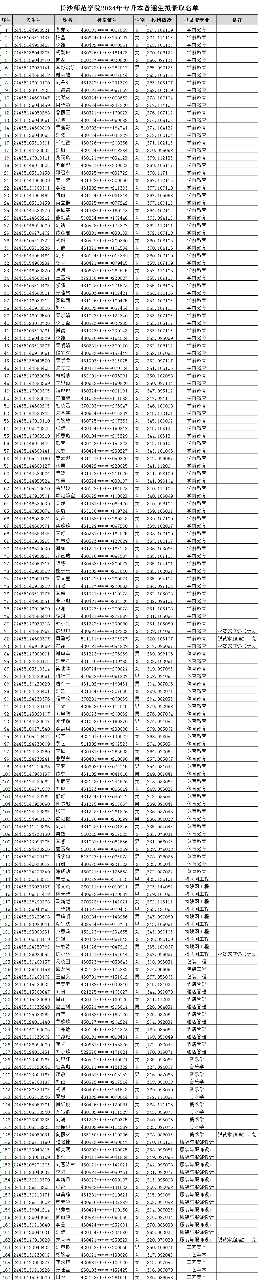 長沙師范.png
