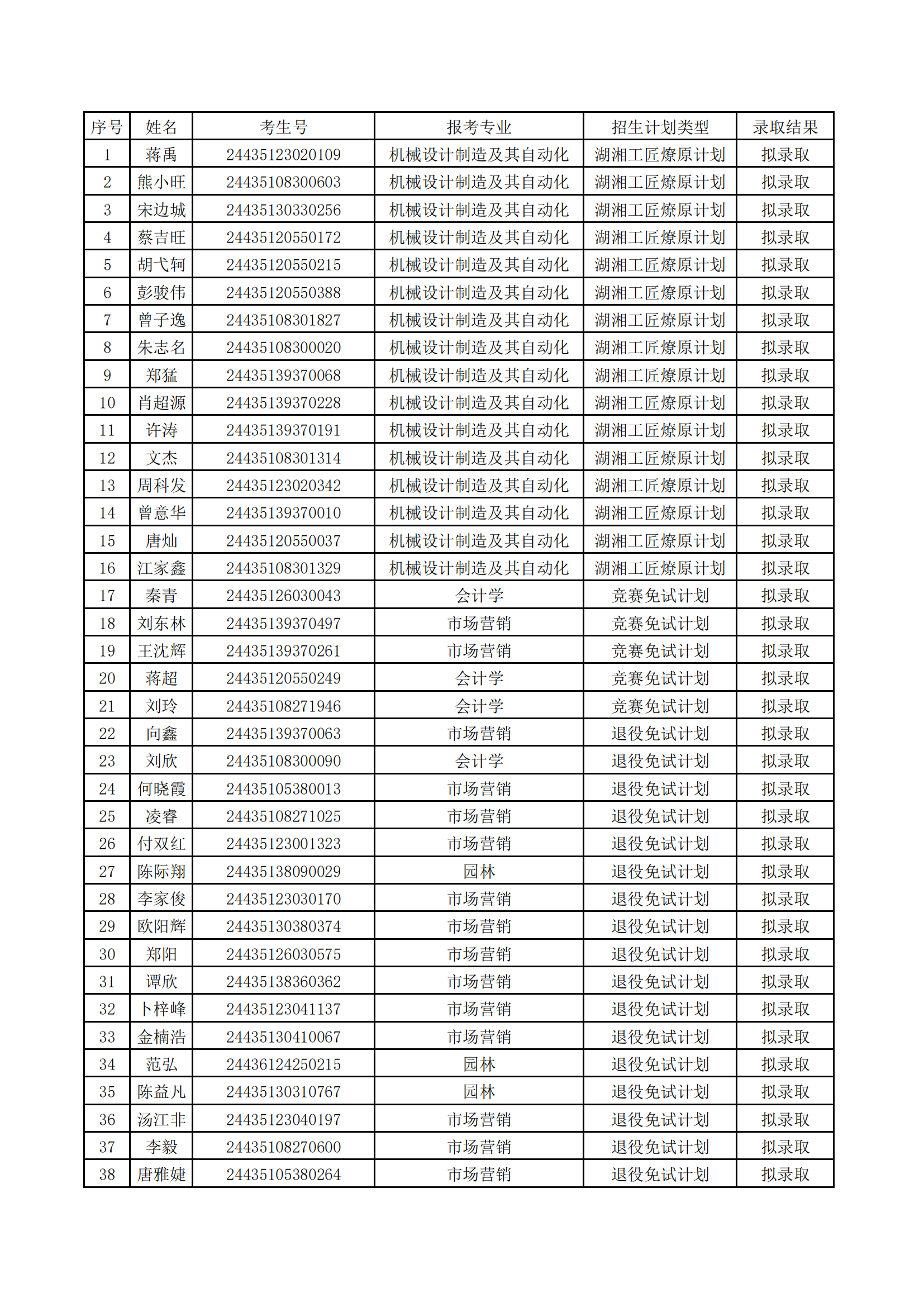 中南林業(yè)科技大學(xué)_00.png