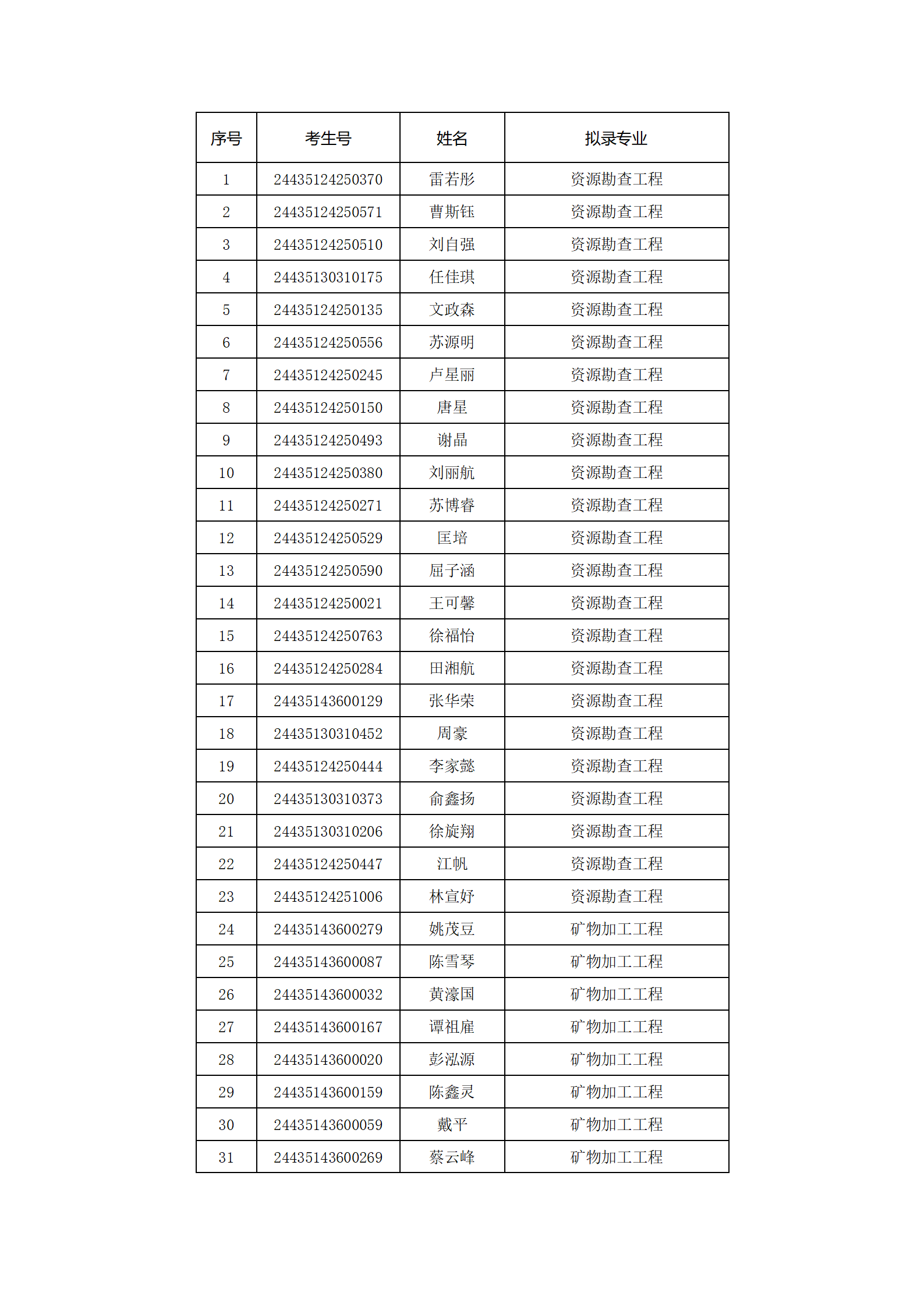 新建 DOCX 文檔_01.png