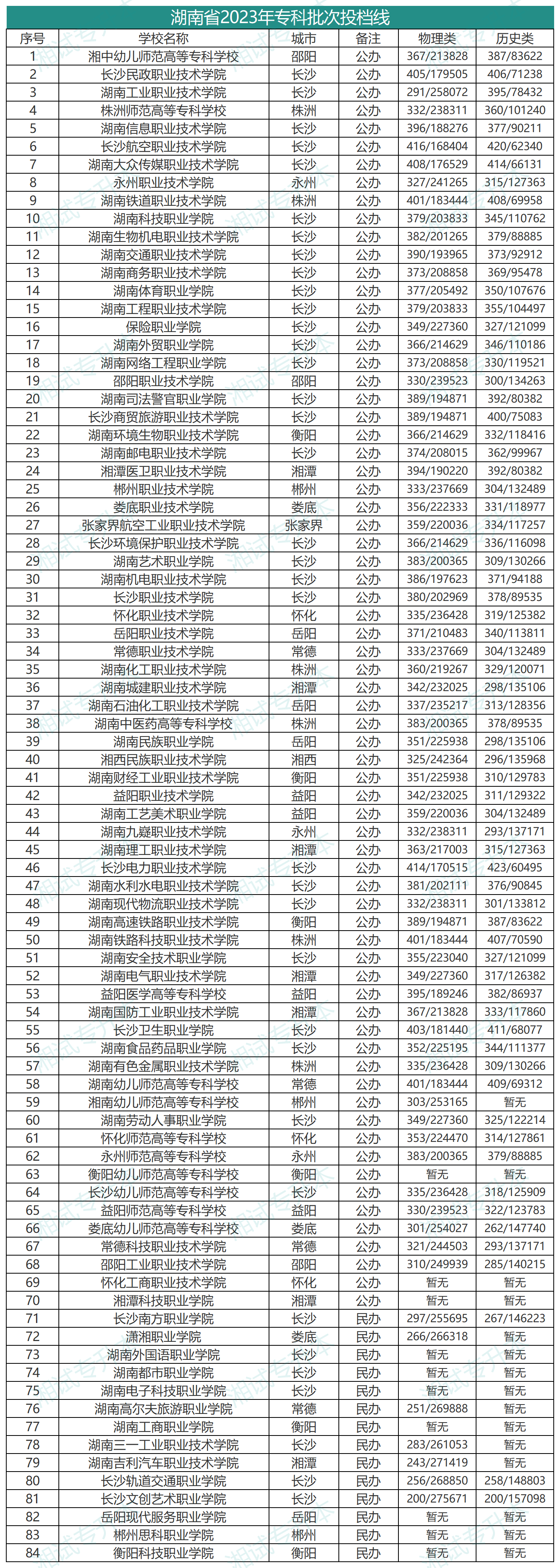 6.28(1)_Sheet2.png