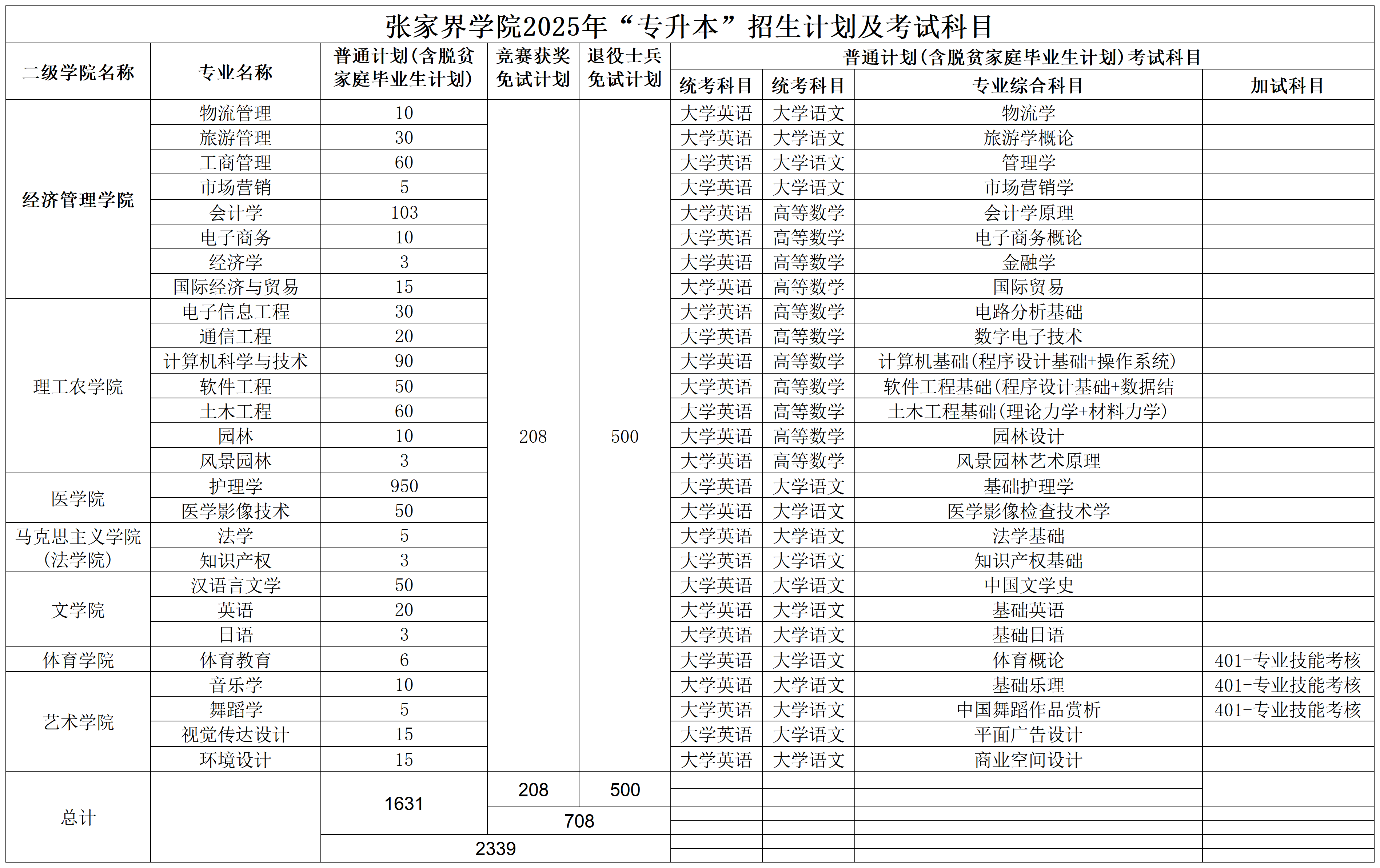 微信圖片_20250321110215_Sheet1.png