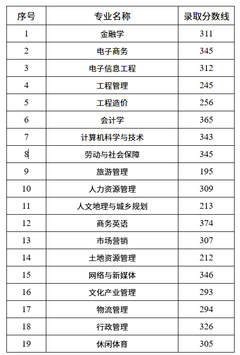 錄控線.png