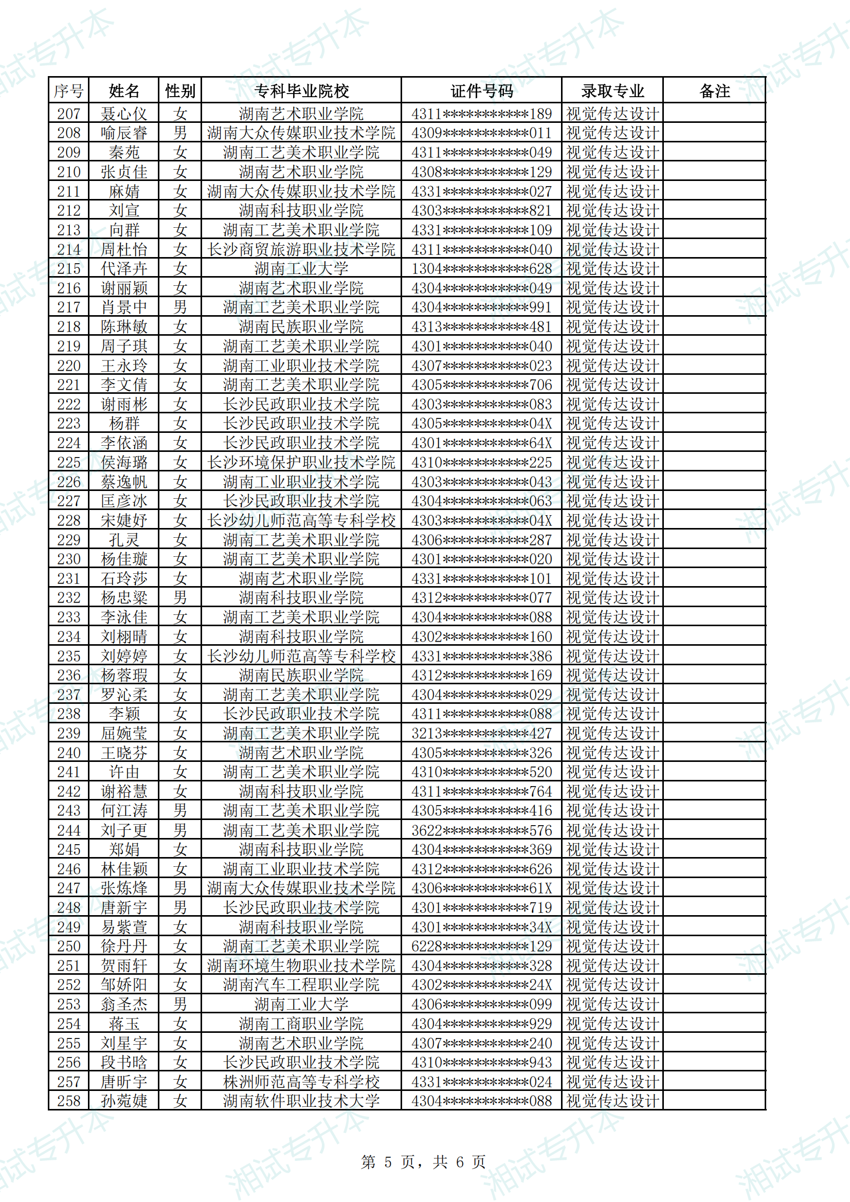 衡陽師范學(xué)院2025年“專升本”考試普通計(jì)劃擬錄取名單_04.png