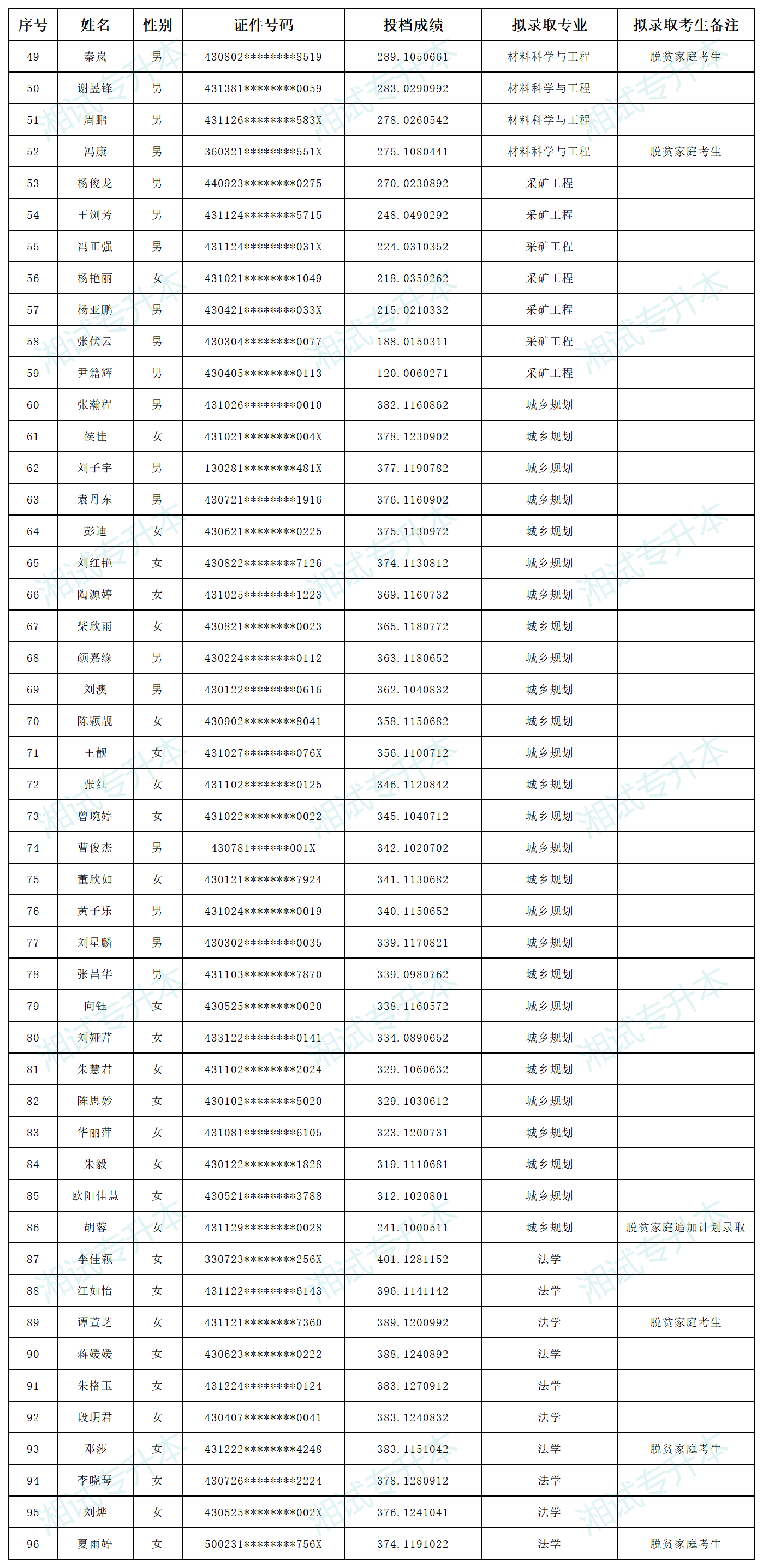 湖南科技大學(xué)_Sheet2.png