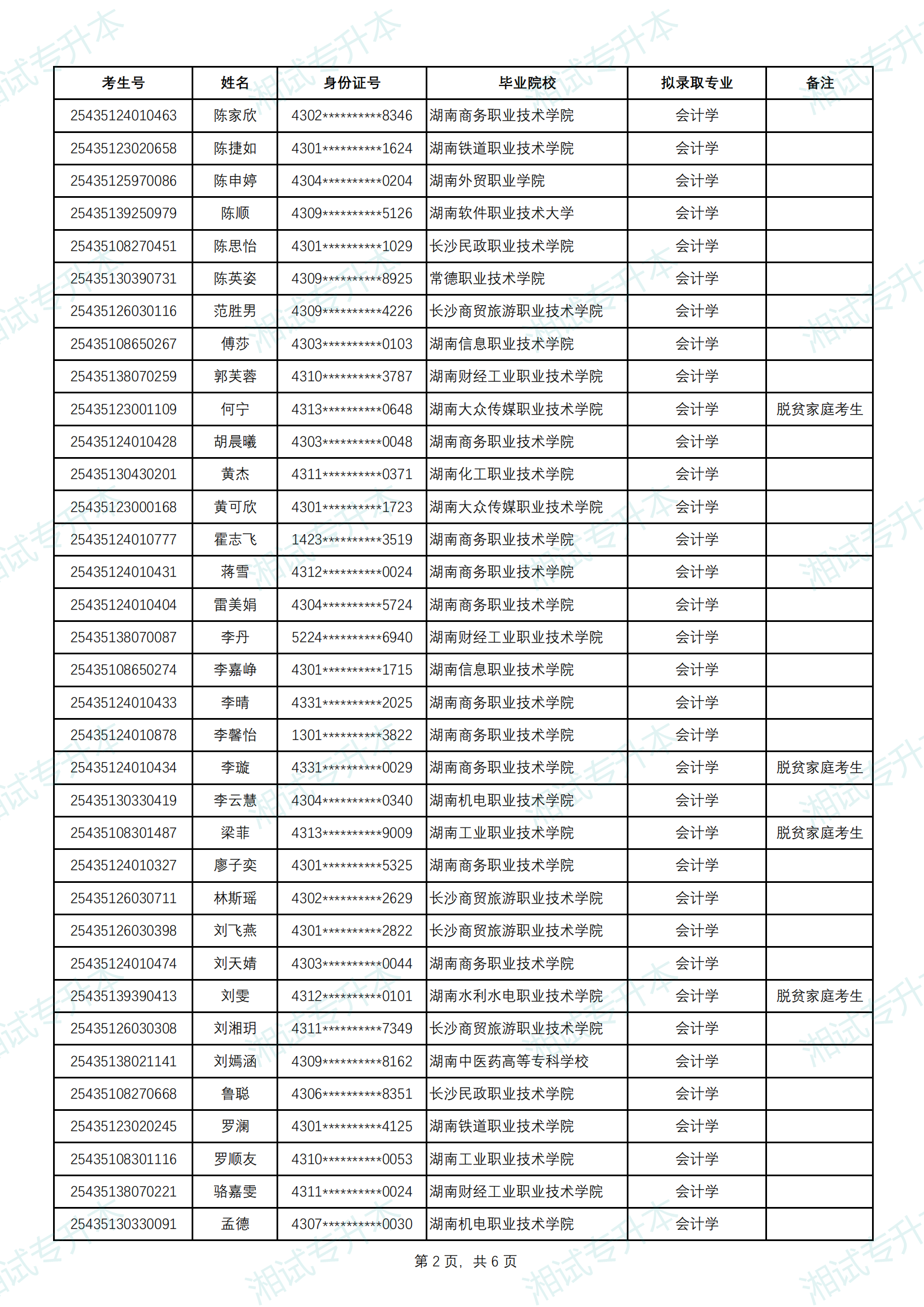 中南林業(yè)科技大學涉外學院_01.png