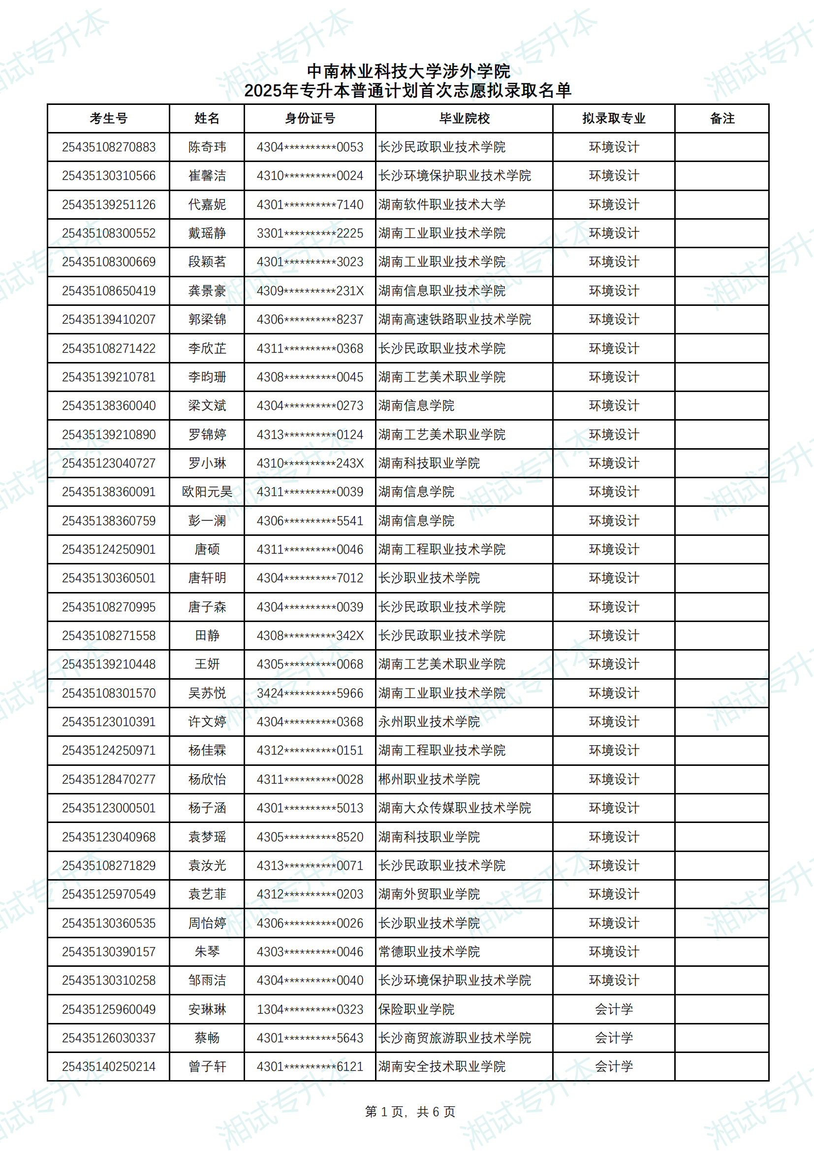 中南林業(yè)科技大學涉外學院_00.png