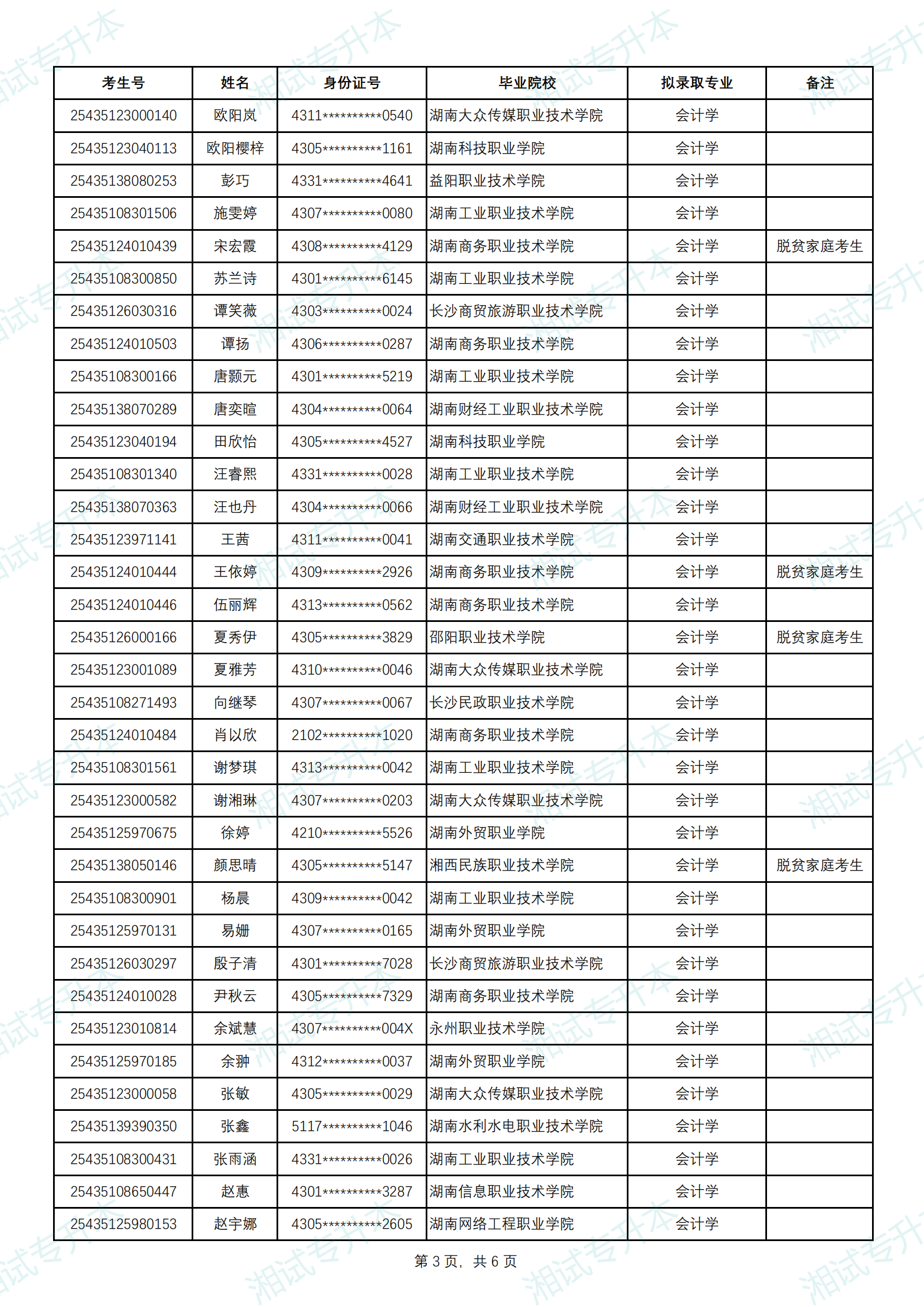 中南林業(yè)科技大學涉外學院_02.png