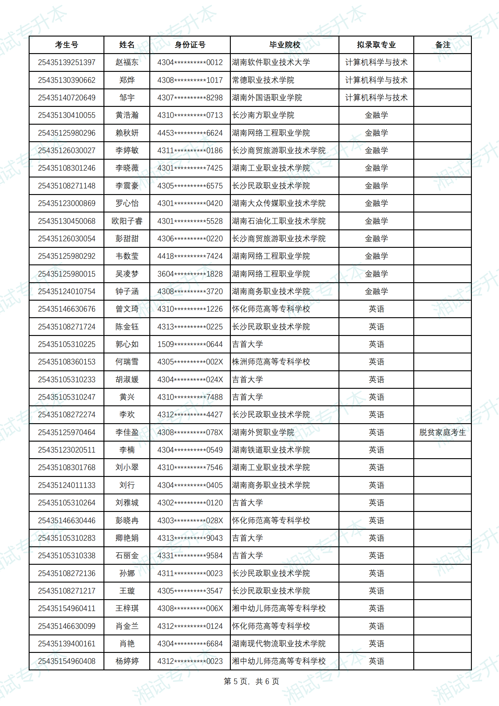 中南林業(yè)科技大學涉外學院_04.png