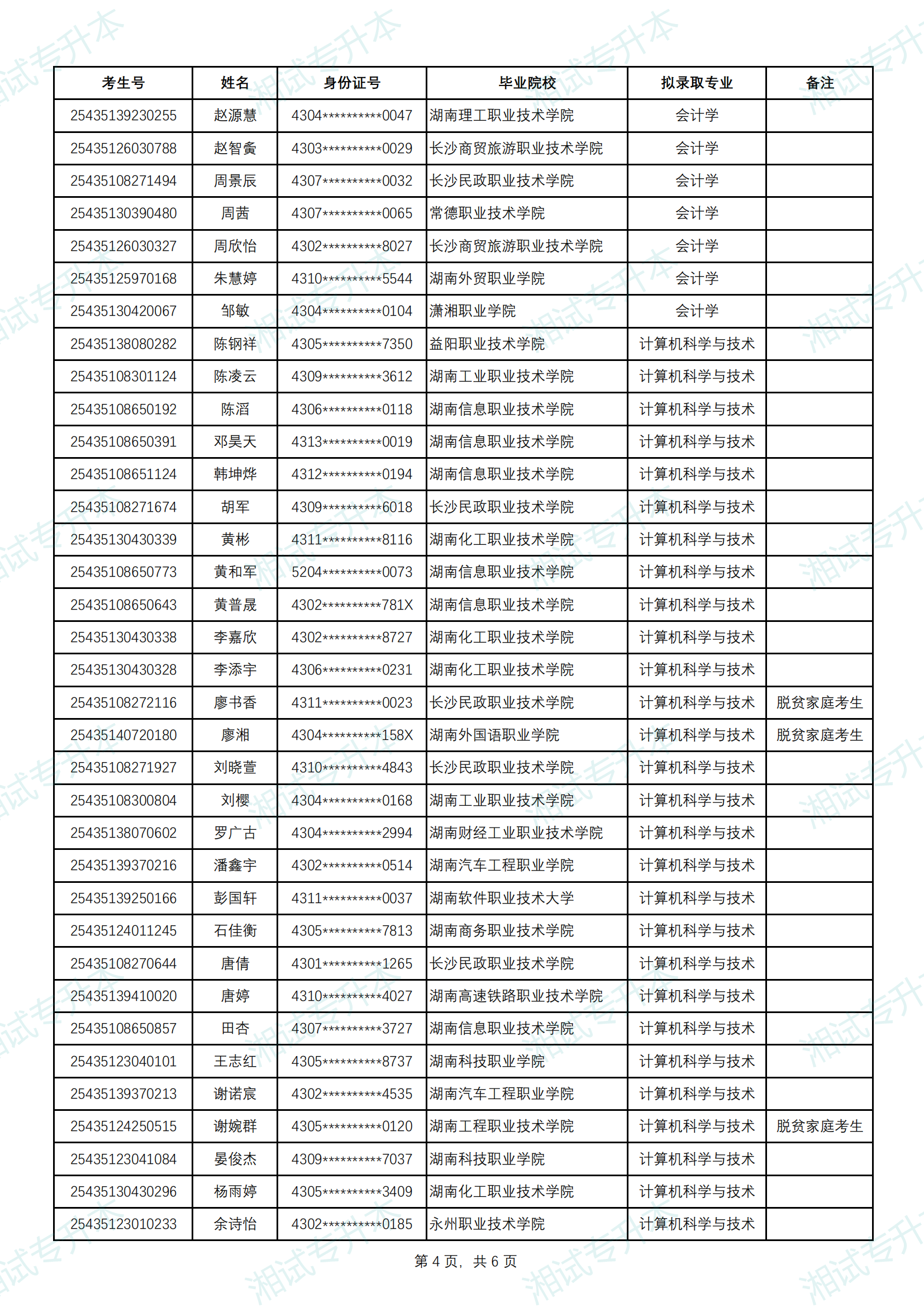 中南林業(yè)科技大學涉外學院_03.png