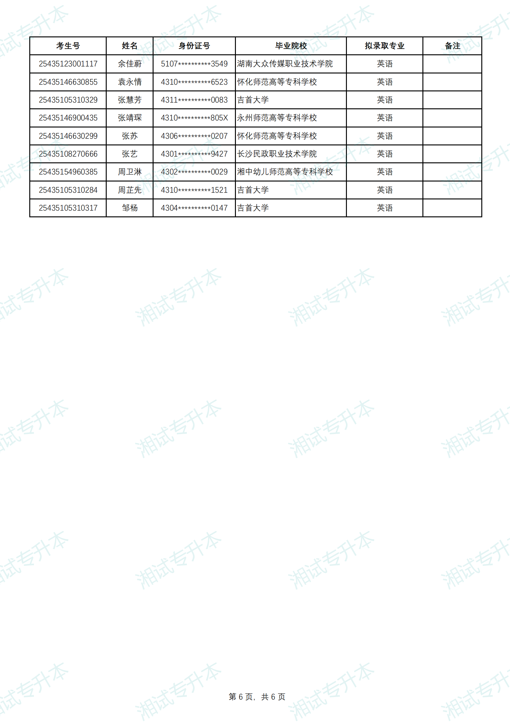 中南林業(yè)科技大學涉外學院_05.png