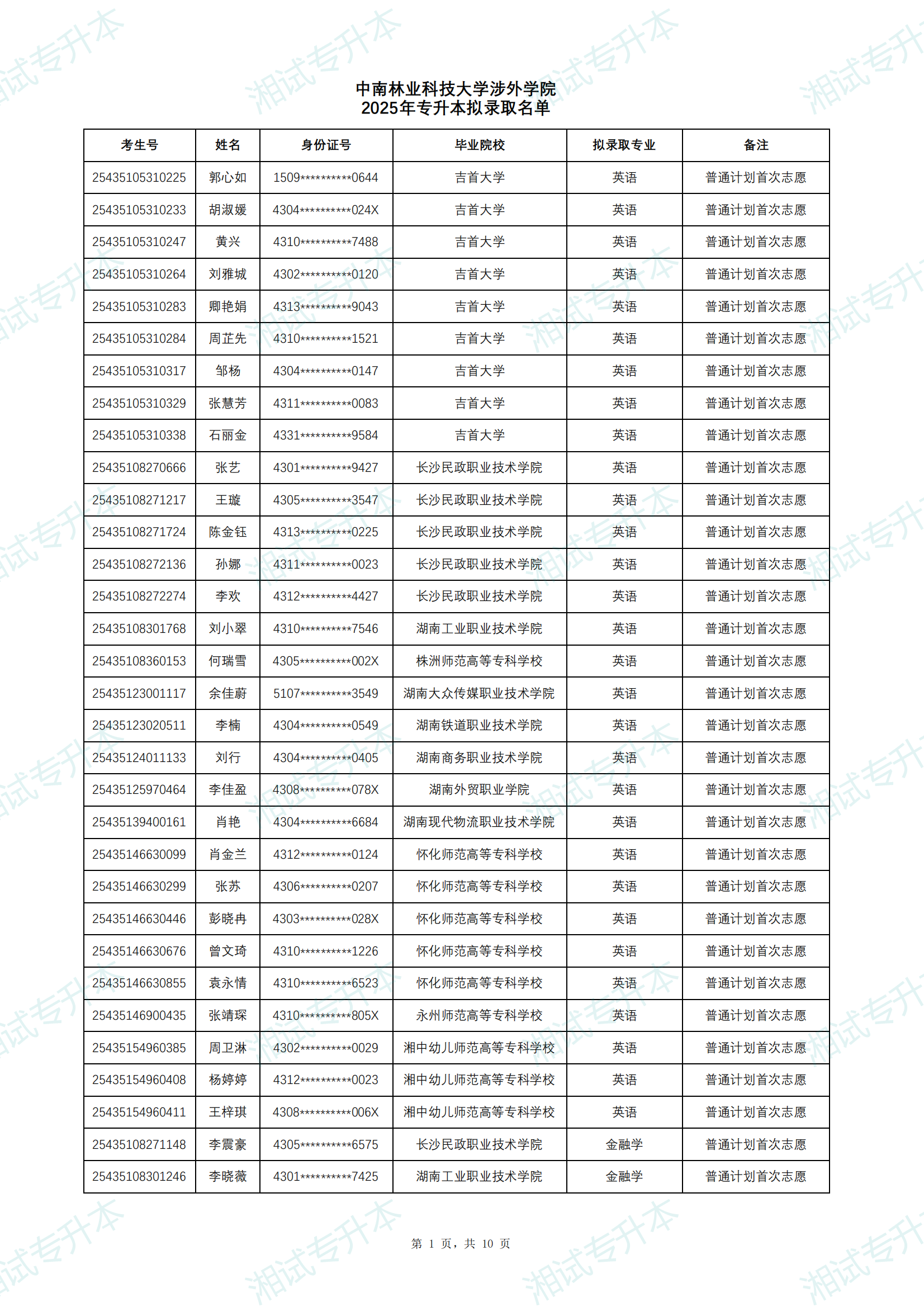 中南林業(yè)科技大學(xué)涉外學(xué)院_00.png