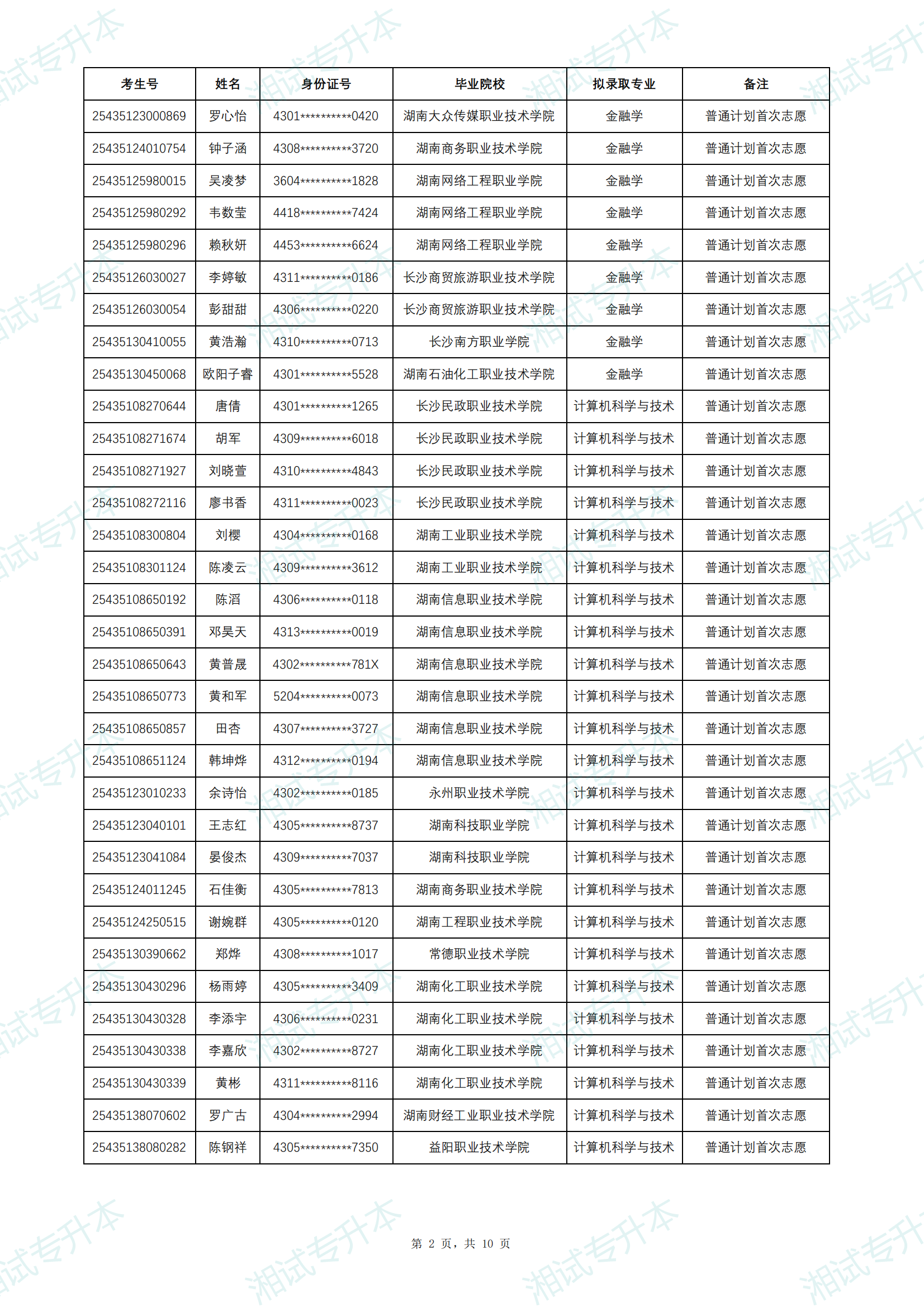中南林業(yè)科技大學(xué)涉外學(xué)院_01.png