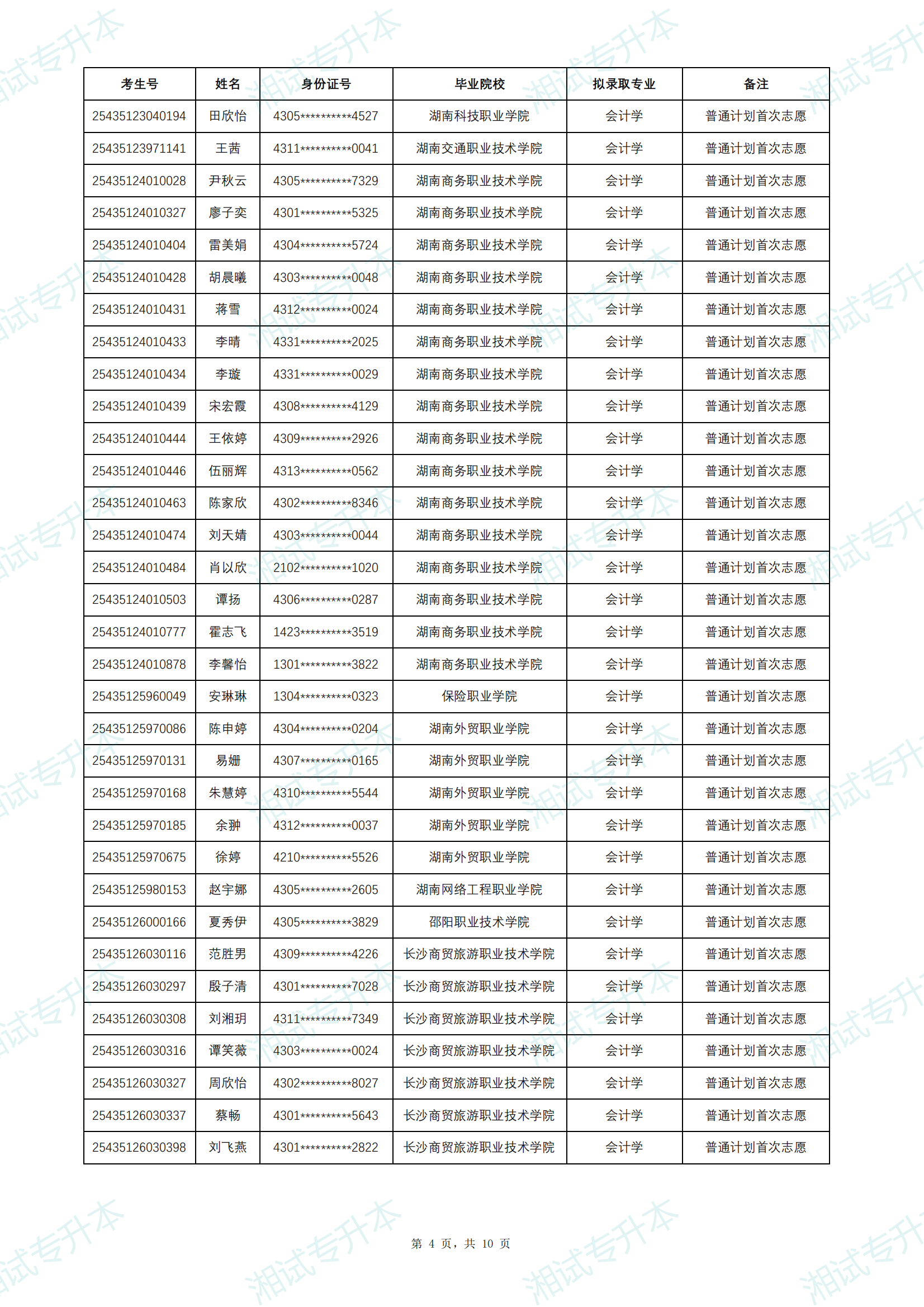 中南林業(yè)科技大學(xué)涉外學(xué)院_03.png