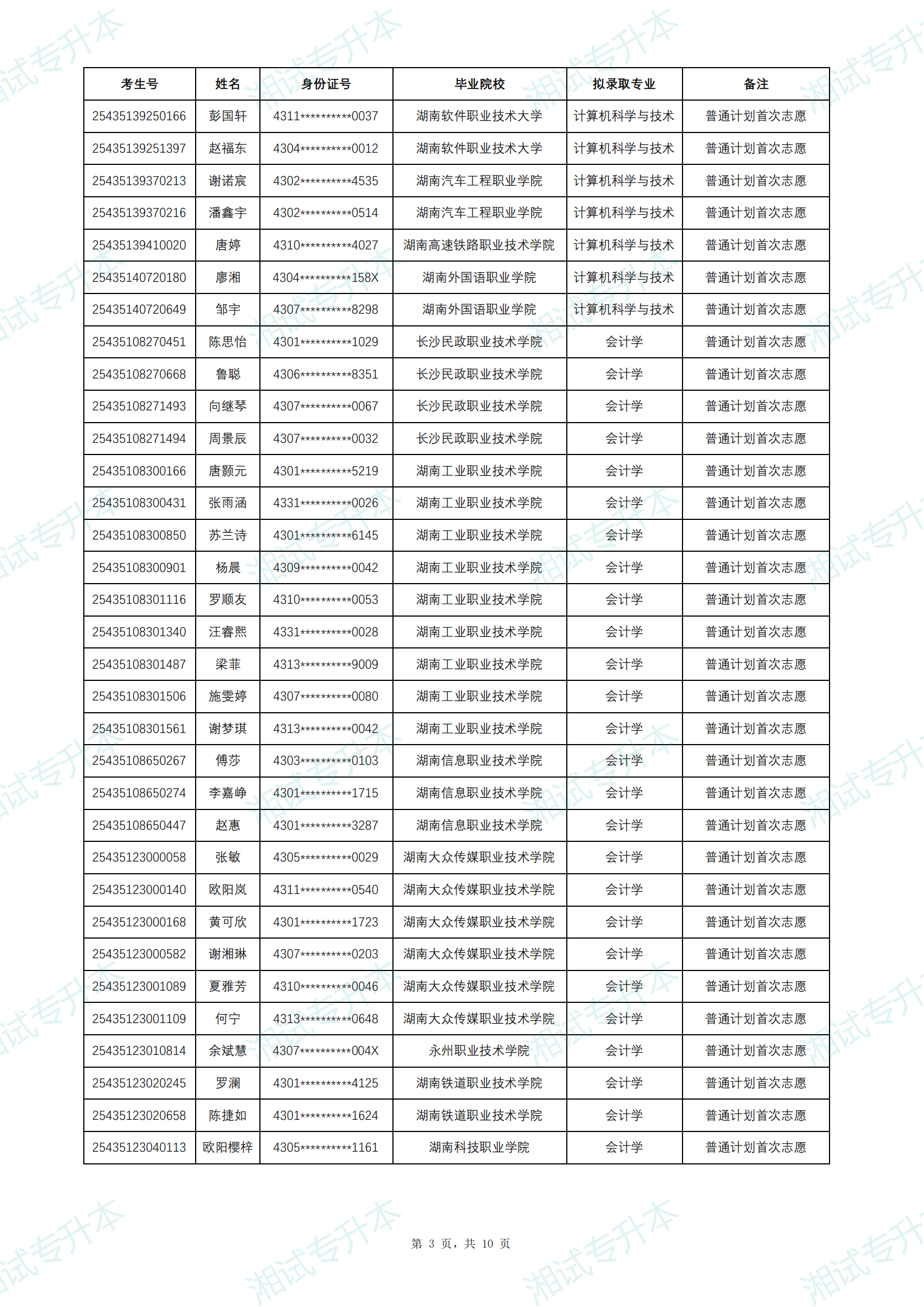 中南林業(yè)科技大學(xué)涉外學(xué)院_02.png