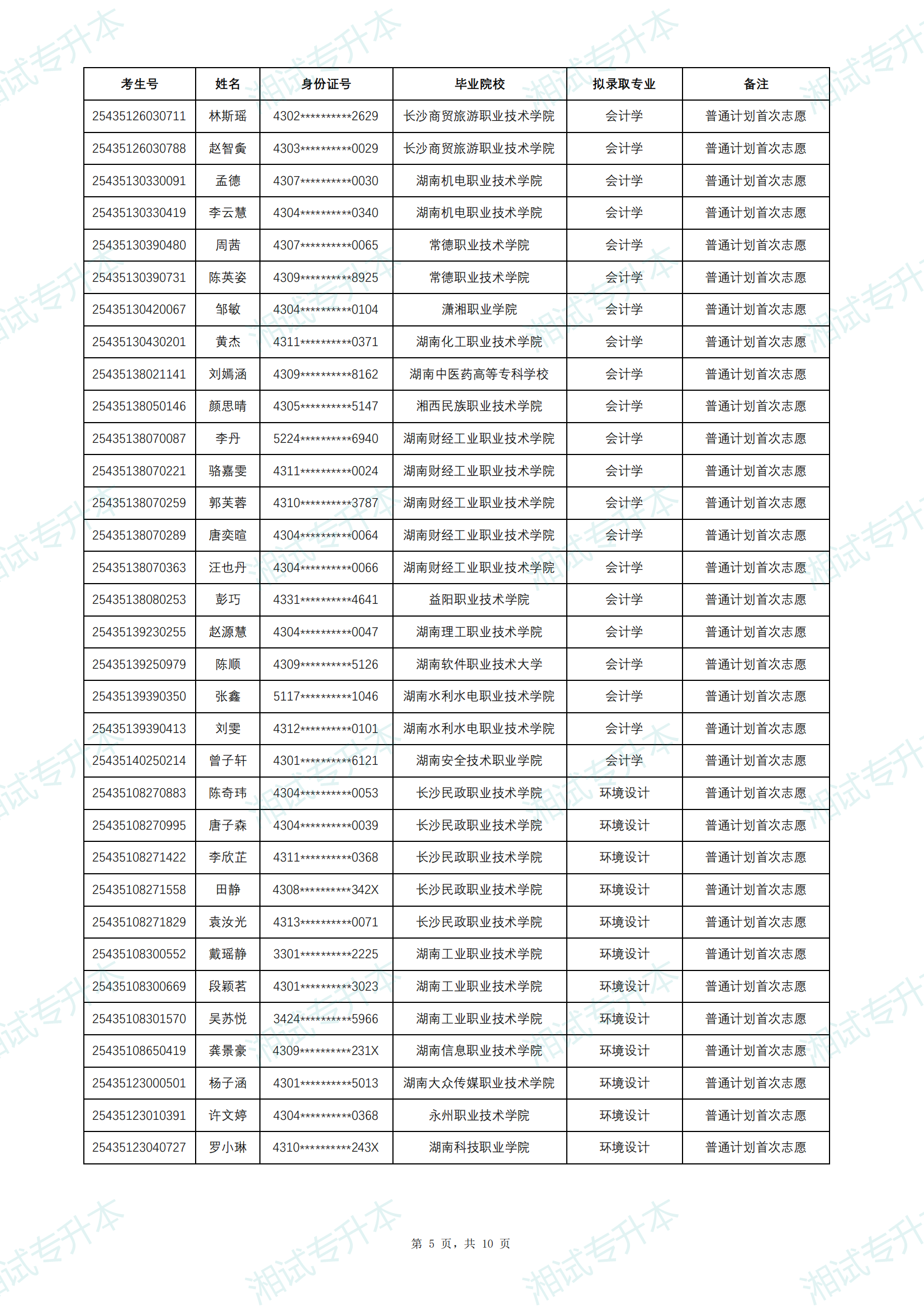 中南林業(yè)科技大學(xué)涉外學(xué)院_04.png