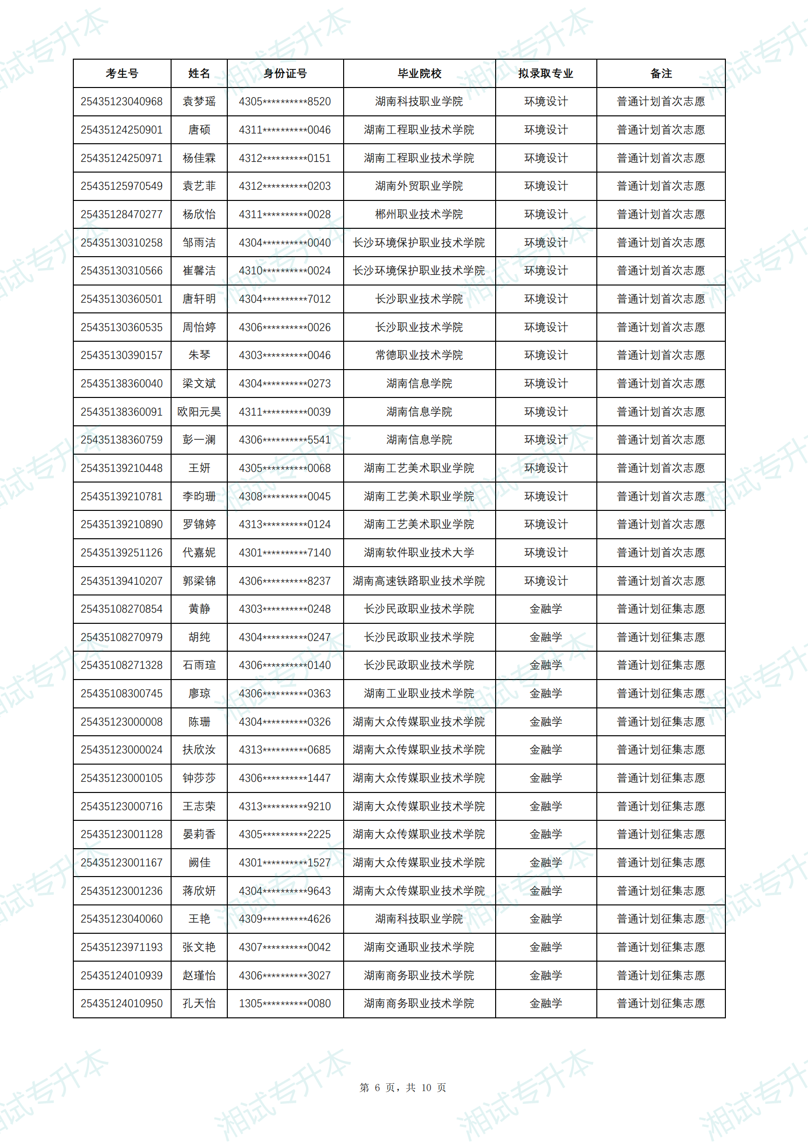 中南林業(yè)科技大學(xué)涉外學(xué)院_05.png
