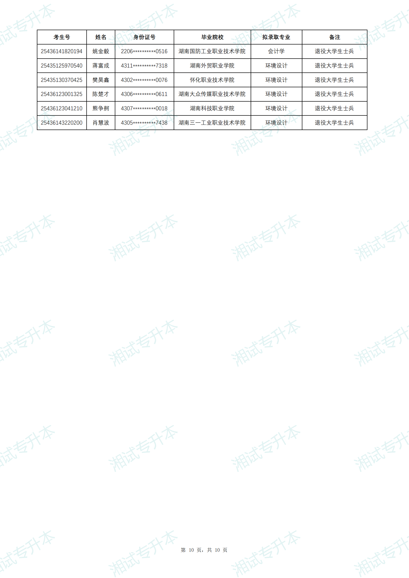 中南林業(yè)科技大學(xué)涉外學(xué)院_09.png