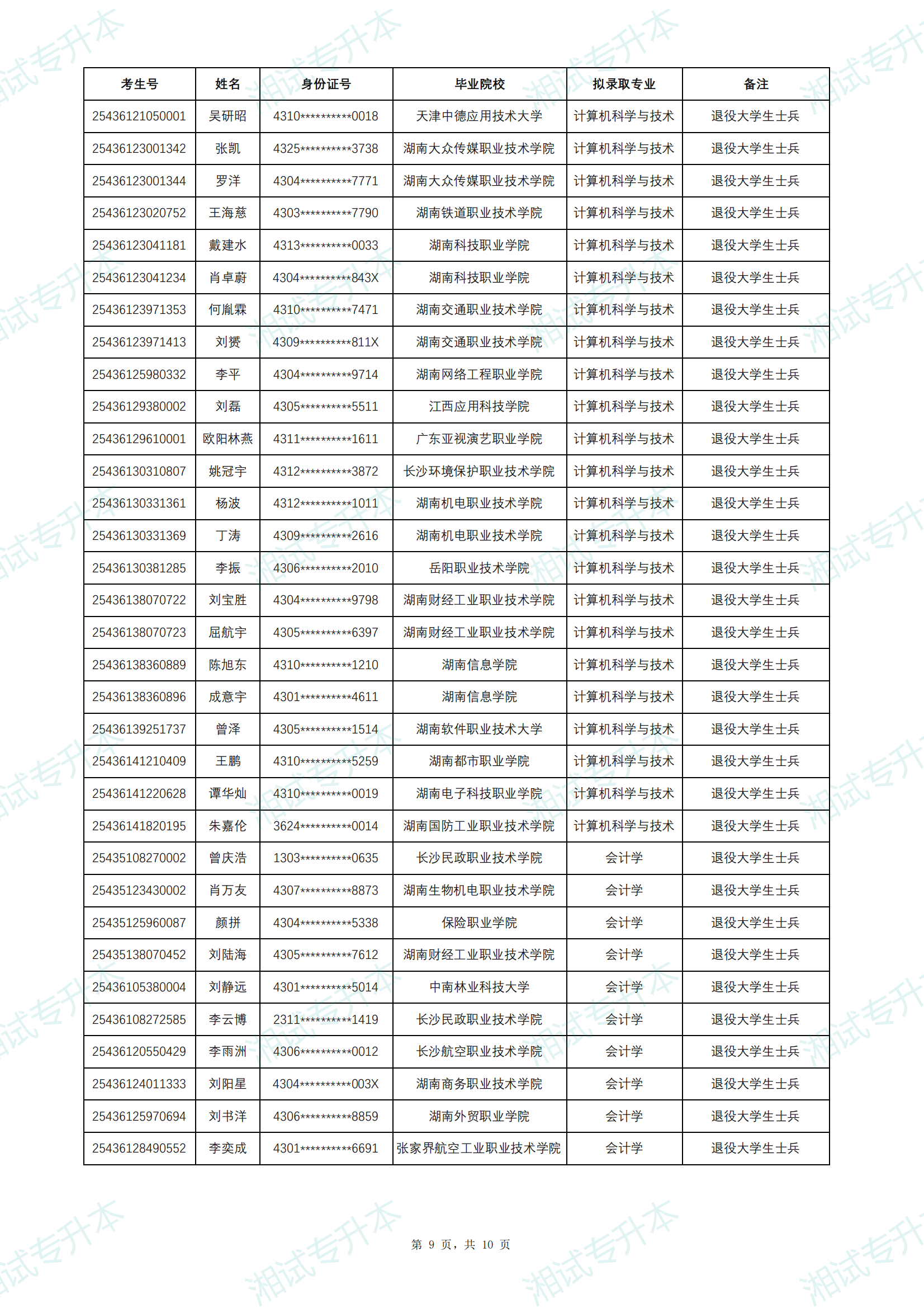 中南林業(yè)科技大學(xué)涉外學(xué)院_08.png