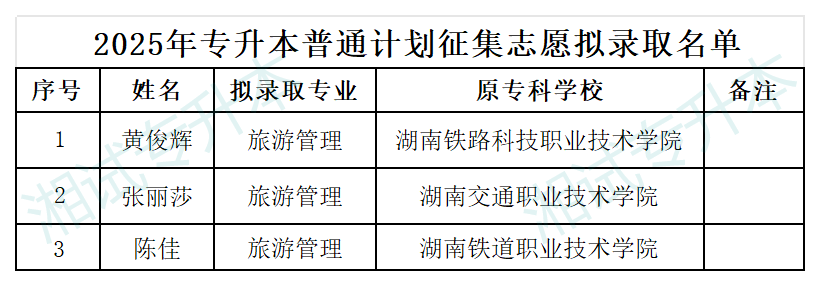湖南第一師范學(xué)院_Sheet1.png