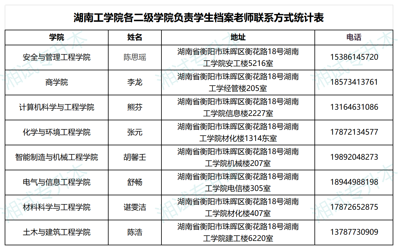 檔案_Sheet1.png