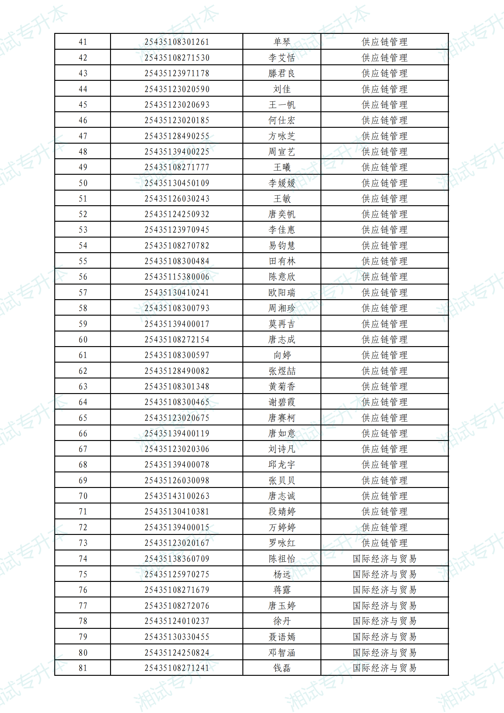 中南林科大普通計劃_01.png