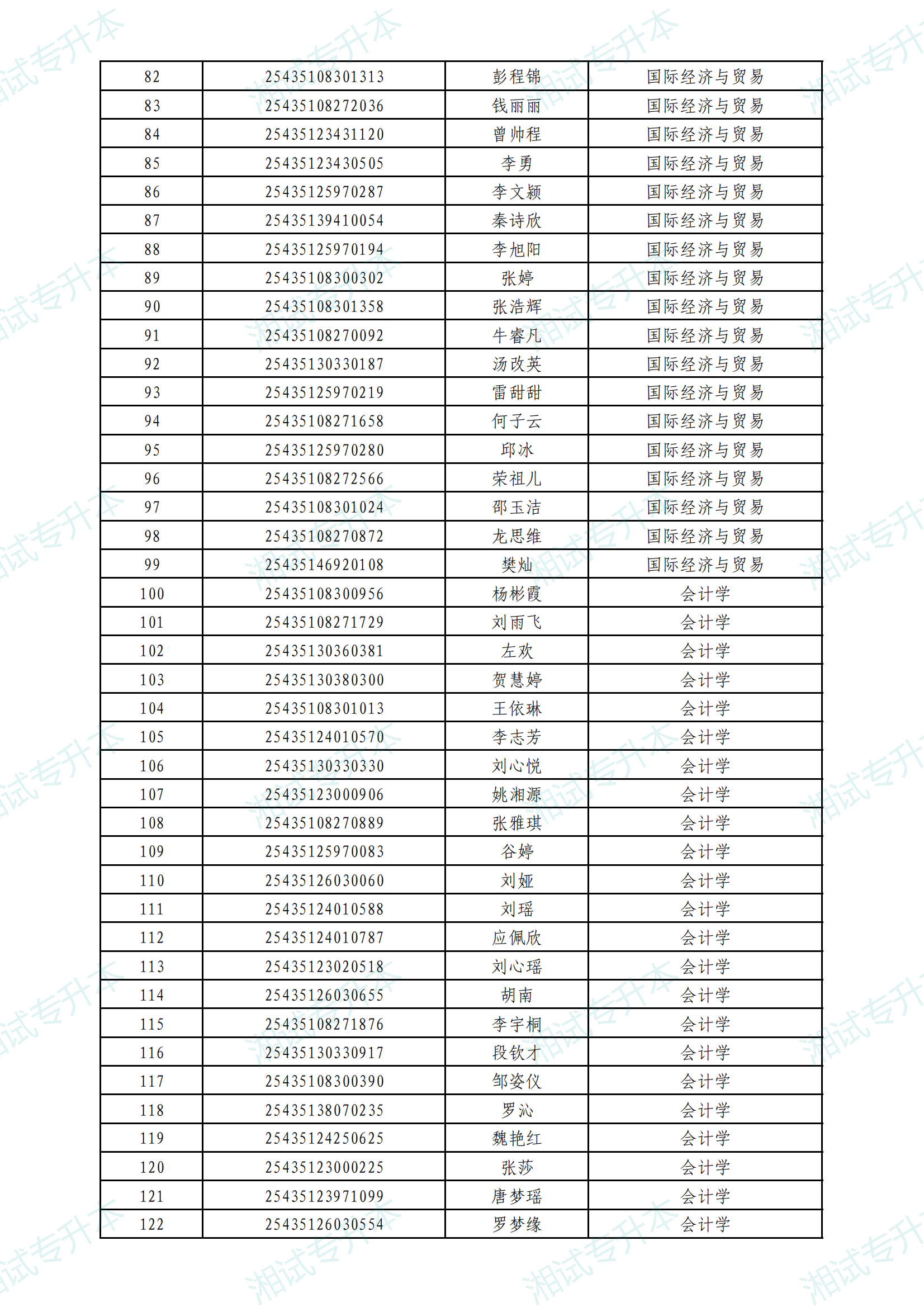 中南林科大普通計劃_02.png
